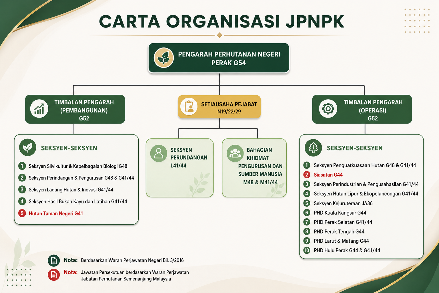 carta jpnpk